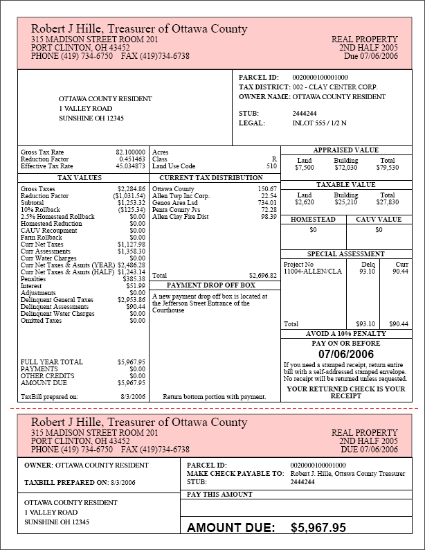 horry county delinquent tax sale horry county delinquent tax sale